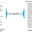 Fotos de Circulantis - Noticias y Opiniones