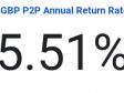 Peer to Peer Lending Returns - My Actual P2P Returns Published Monthly!