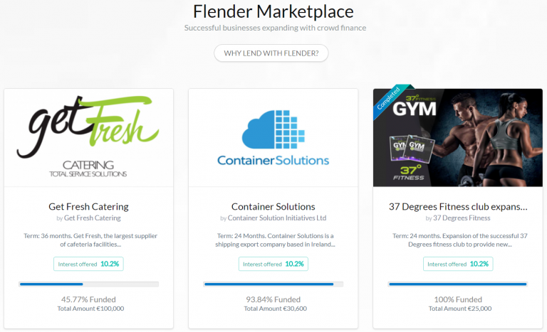 The Flender Marketplace, accessible from the Dashboard is the screen that offers us the projects available to invest at that time, with the interest rate they offer us, the duration of it in months (term) and the % of loan covered at that time.